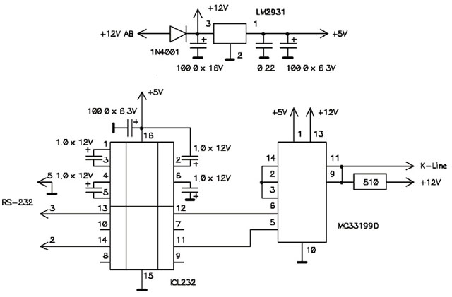 C usb k line 