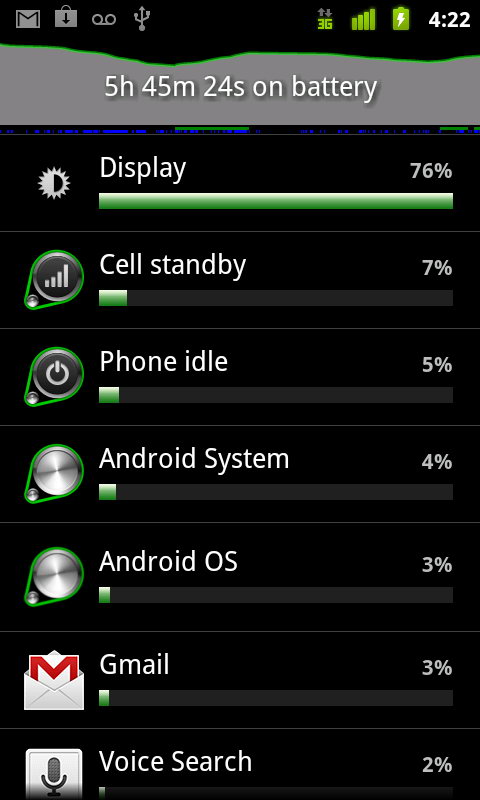Android 2.3